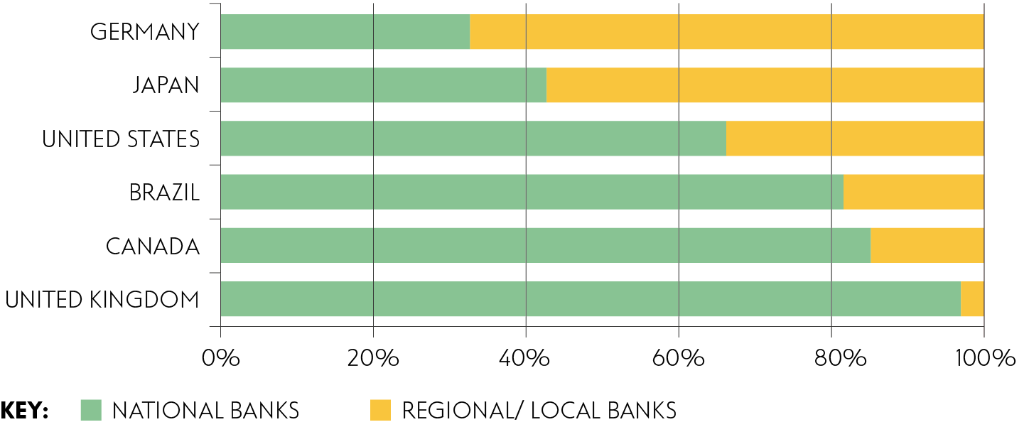 rbs_fig2
