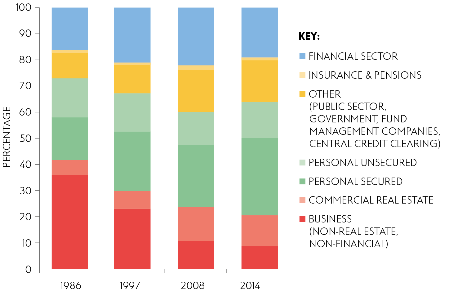 rbs_fig3