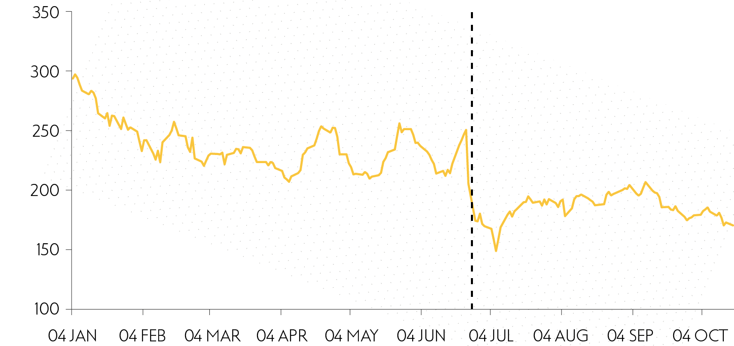 rbs_fig4